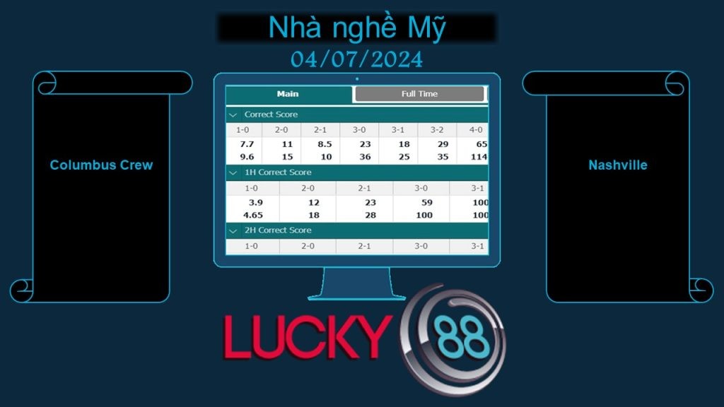 LUCKY88 Columbus Crew vs Nashville, Soi kèo bóng đá hôm nay 04/07/2024, Nhà nghề Mỹ