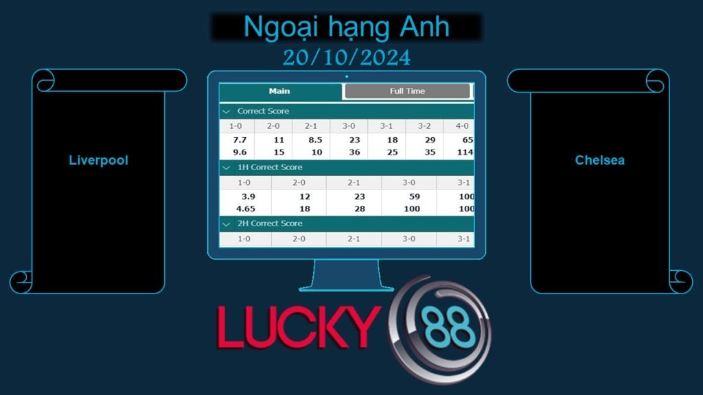 LUCKY88 Liverpool vs Chelsea, Soi kèo bóng đá hôm nay 20/10/2024, Ngoại hạng Anh