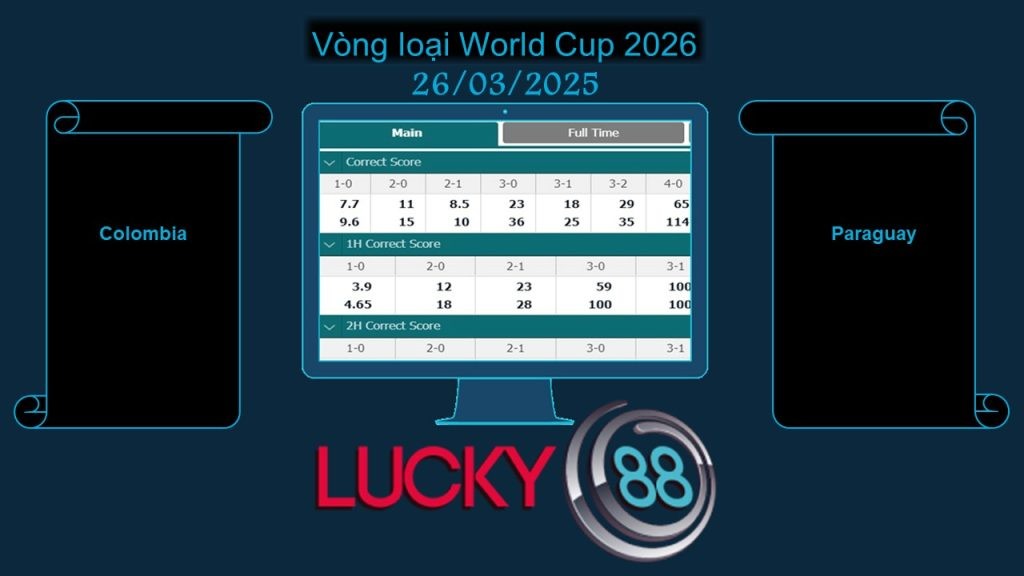 LUCKY88 Colombia vs Paraguay, Soi kèo bóng đá hôm nay 26/03/2025, Vòng loại World Cup 2026
