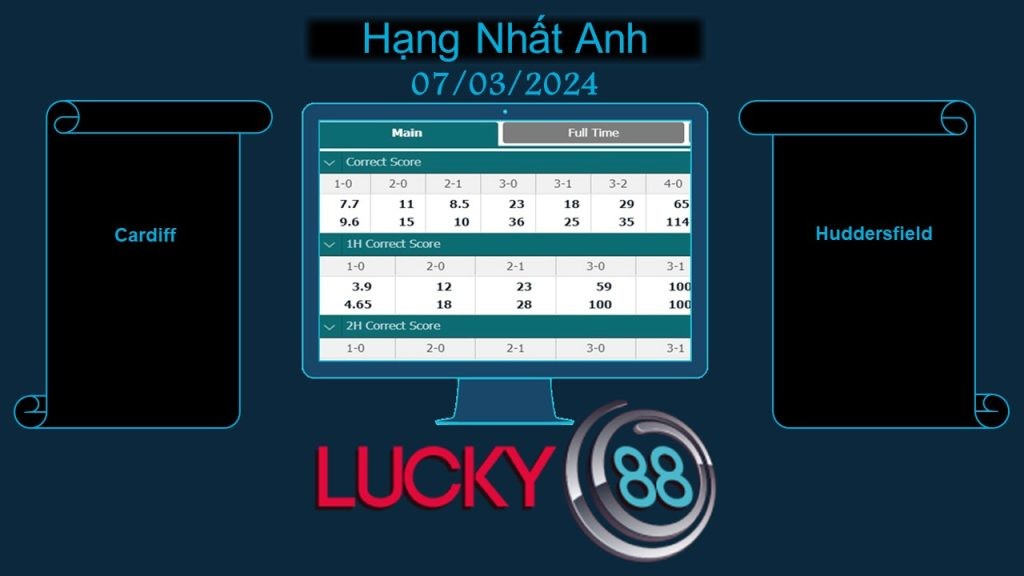 LUCKY88 Cardiff vs Huddersfield, Soi kèo bóng đá hôm nay 07/03/2024, Hạng Nhất Anh
