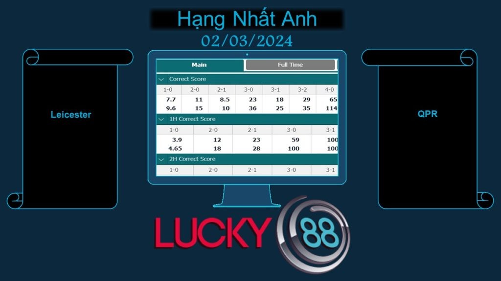 LUCKY88 Leicester vs QPR, Soi kèo bóng đá hôm nay 02/03/2024, Hạng Nhất Anh