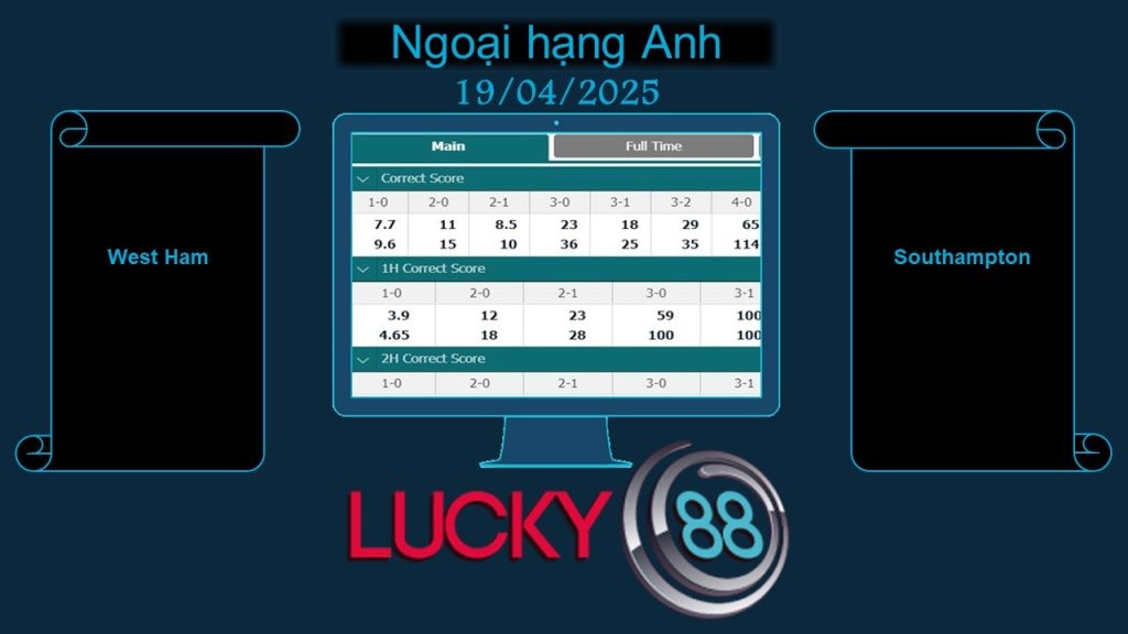 LUCKY88 West Ham vs Southampton, Soi kèo bóng đá hôm nay 19/04/2025, Ngoại hạng Anh