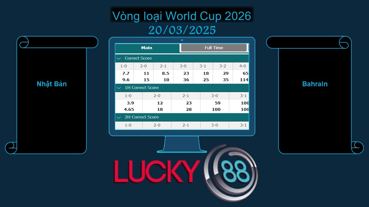 LUCKY88 Nhật Bản vs Bahrain, Soi kèo bóng đá hôm nay 20/03/2025, Vòng loại World Cup 2026