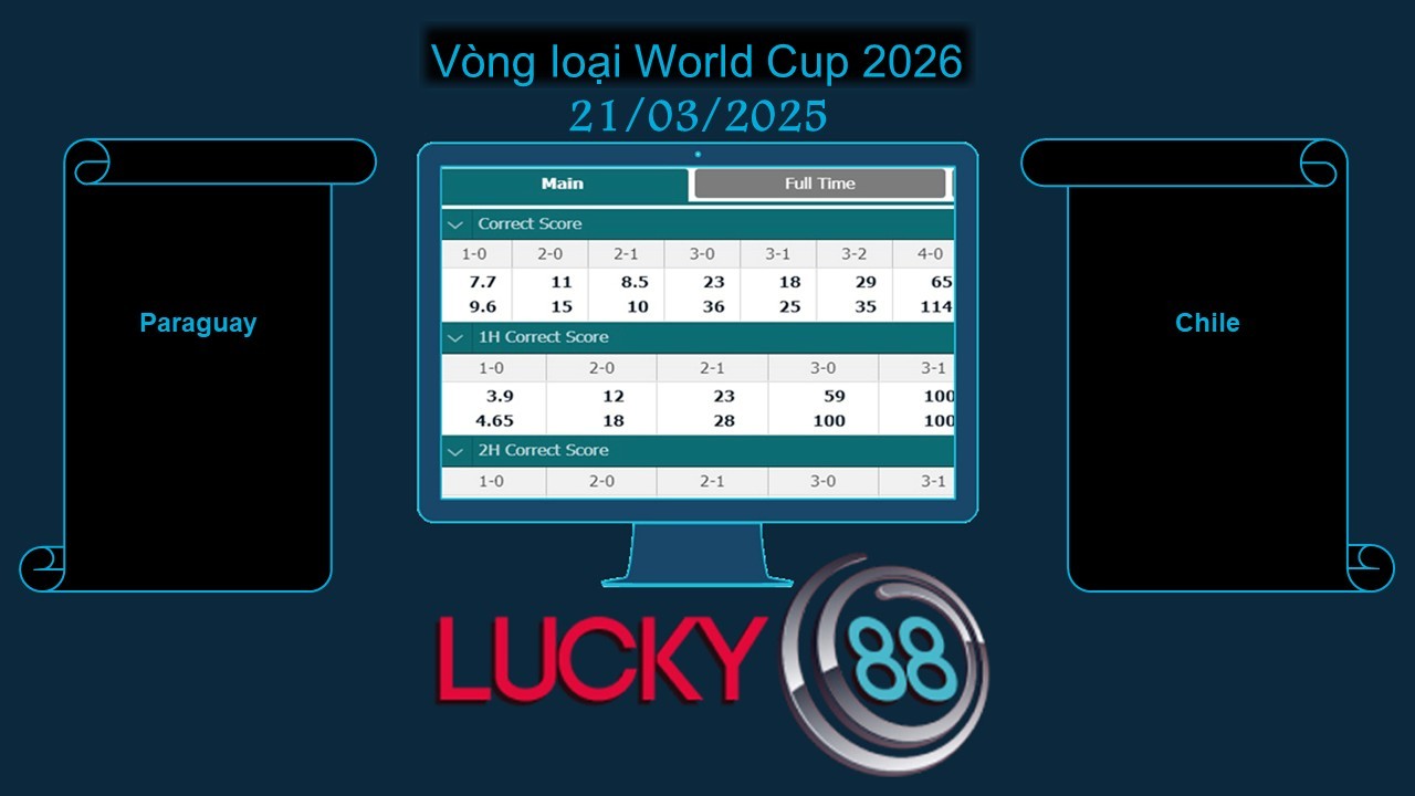 LUCKY88 Paraguay vs Chile, Soi kèo bóng đá hôm nay 21/03/2025, Vòng loại World Cup 2026