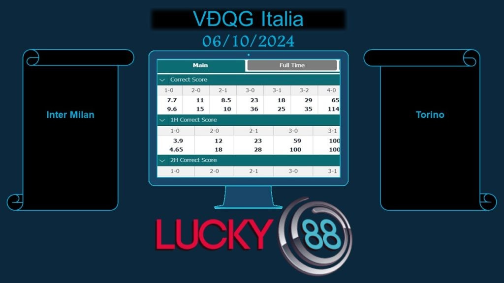 LUCKY88 Inter Milan vs Torino, Soi kèo bóng đá hôm nay 06/10/2024, VĐQG Italia