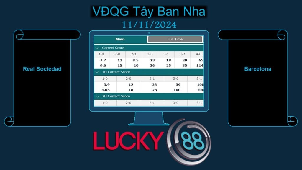 LUCKY88 Real Sociedad vs Barcelona, Soi kèo bóng đá hôm nay 11/11/2024, VĐQG Tây Ban Nha