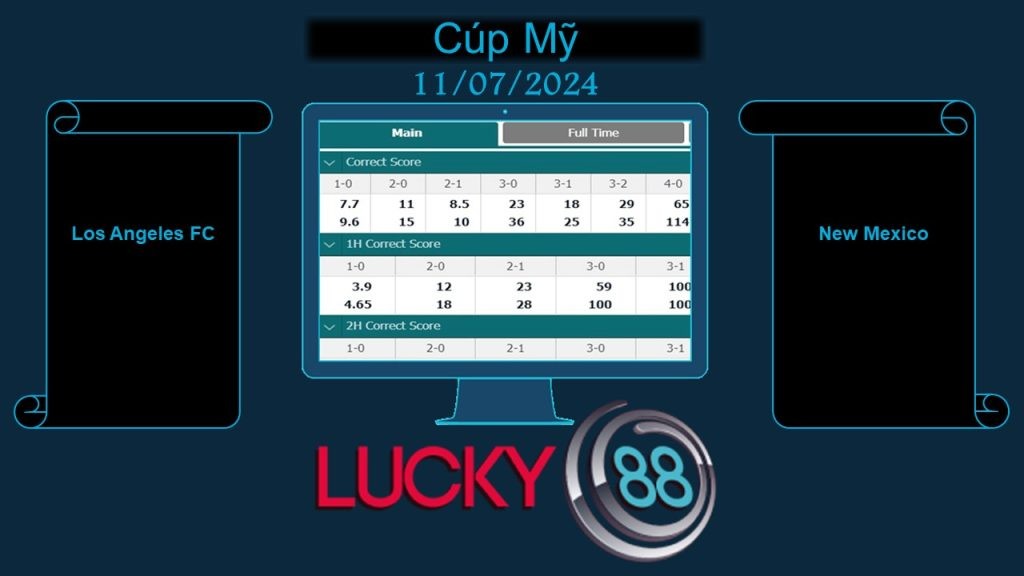 LUCKY88 Los Angeles FC vs New Mexico, Soi kèo bóng đá hôm nay 11/07/2024, Cúp Mỹ