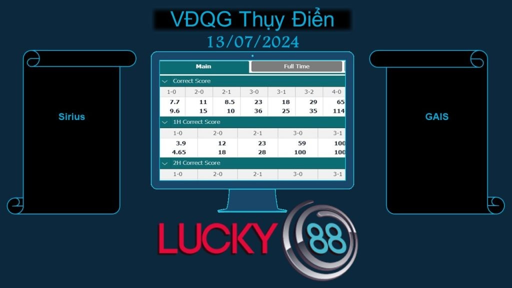 LUCKY88 Sirius vs GAIS, Soi kèo bóng đá hôm nay 13/07/2024, VĐQG Thụy Điển