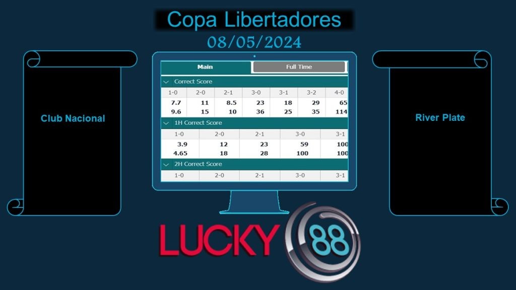 LUCKY88 Club Nacional vs River Plate, Soi kèo bóng đá hôm nay 08/05/2024, Copa Libertadores